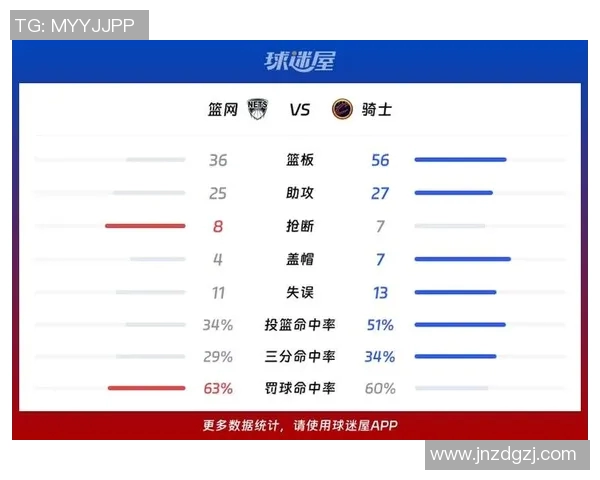 精彩对决NBA直播篮网对阵骑士全场回顾与精彩瞬间分析