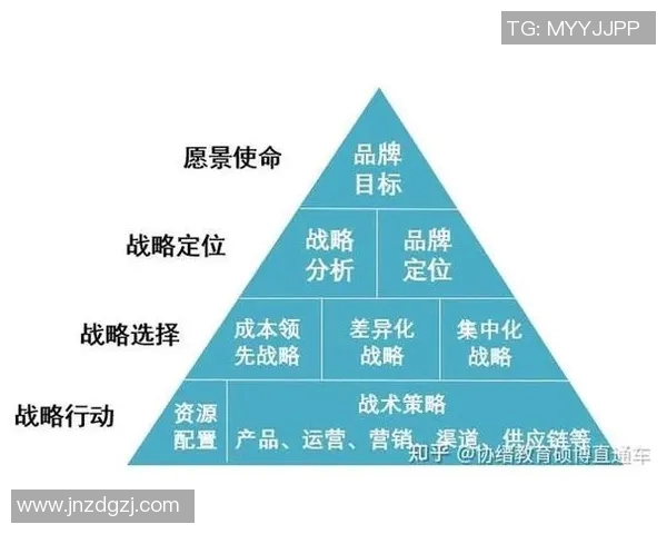 杭州足球队在大师赛中的耐力展现与战术分析MBA