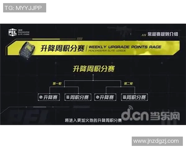 赛后分析V5与WE对决中的战术灵活性与应变能力探讨