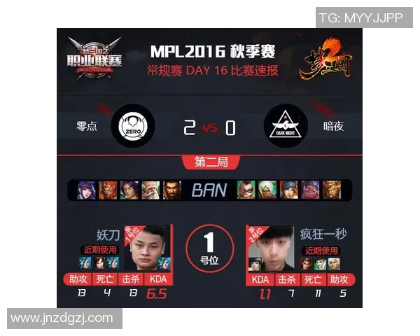 周丽独家分享DOTA2游戏心得与技巧助你提升实力的全攻略